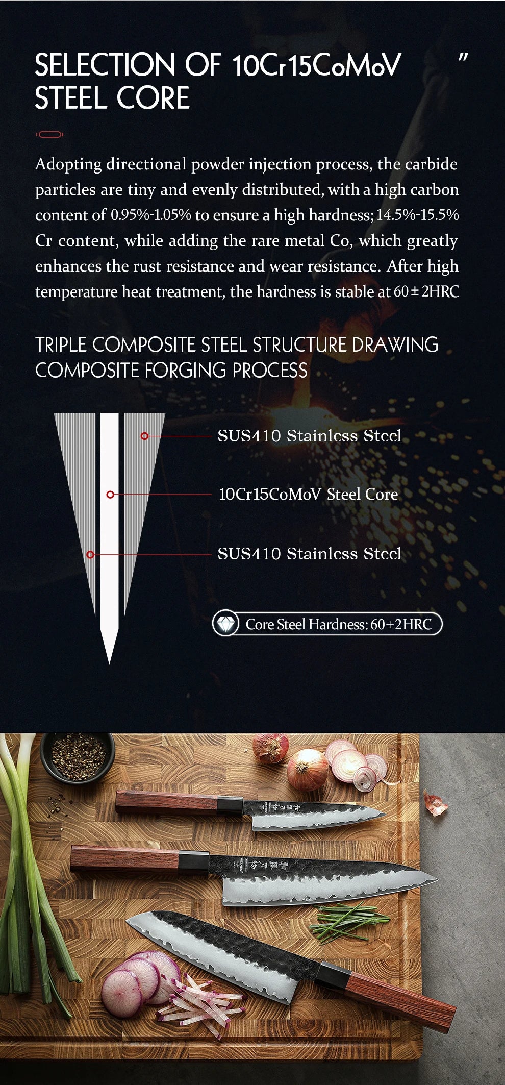HEZHEN 1-3PC Kitchen Knife Set Chef Utility Santoku Professional Clad Steel Japanese Cook For Meat Kitchen Knife Red Wood