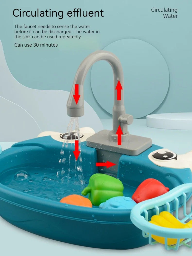 Toy Kitchen Set for Toddlers with Electric Circulating Water, Dishwasher Sink, Imaginative Pretend Play for Kids Boys Girls Ages